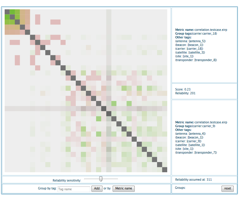 ../_images/correlation_matrix.png