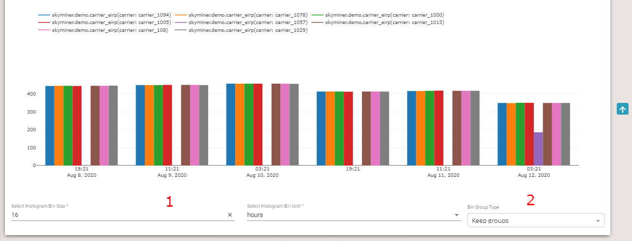 ../_images/sample-histogram.png